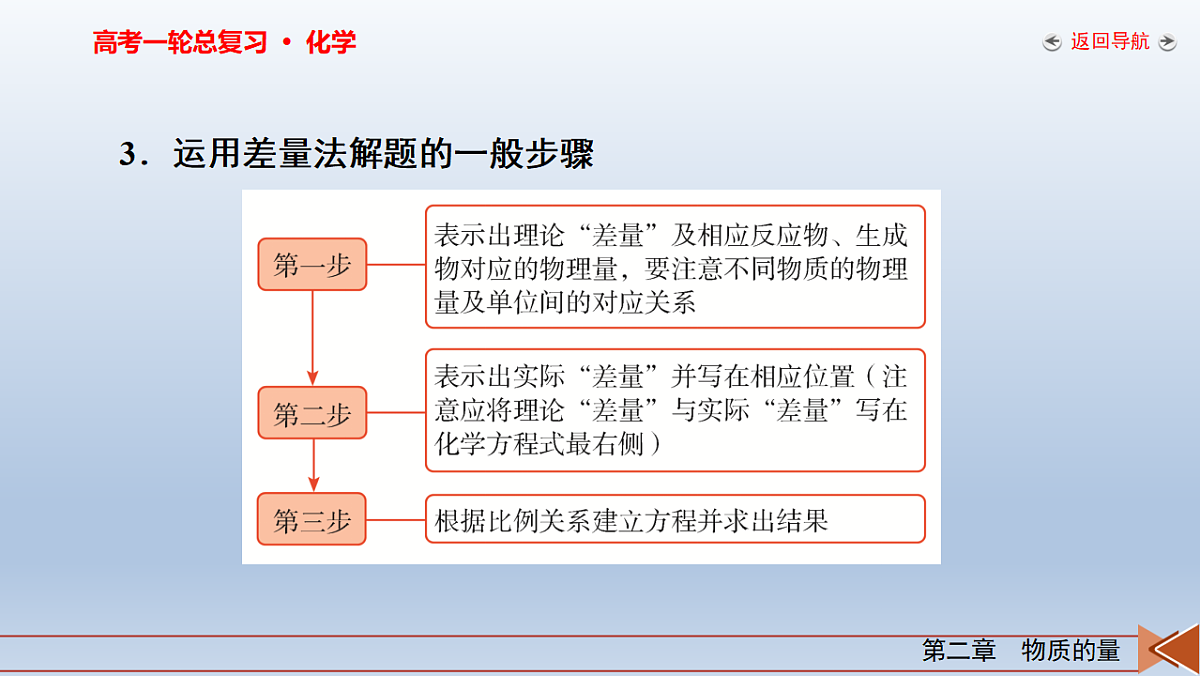18262267第7页