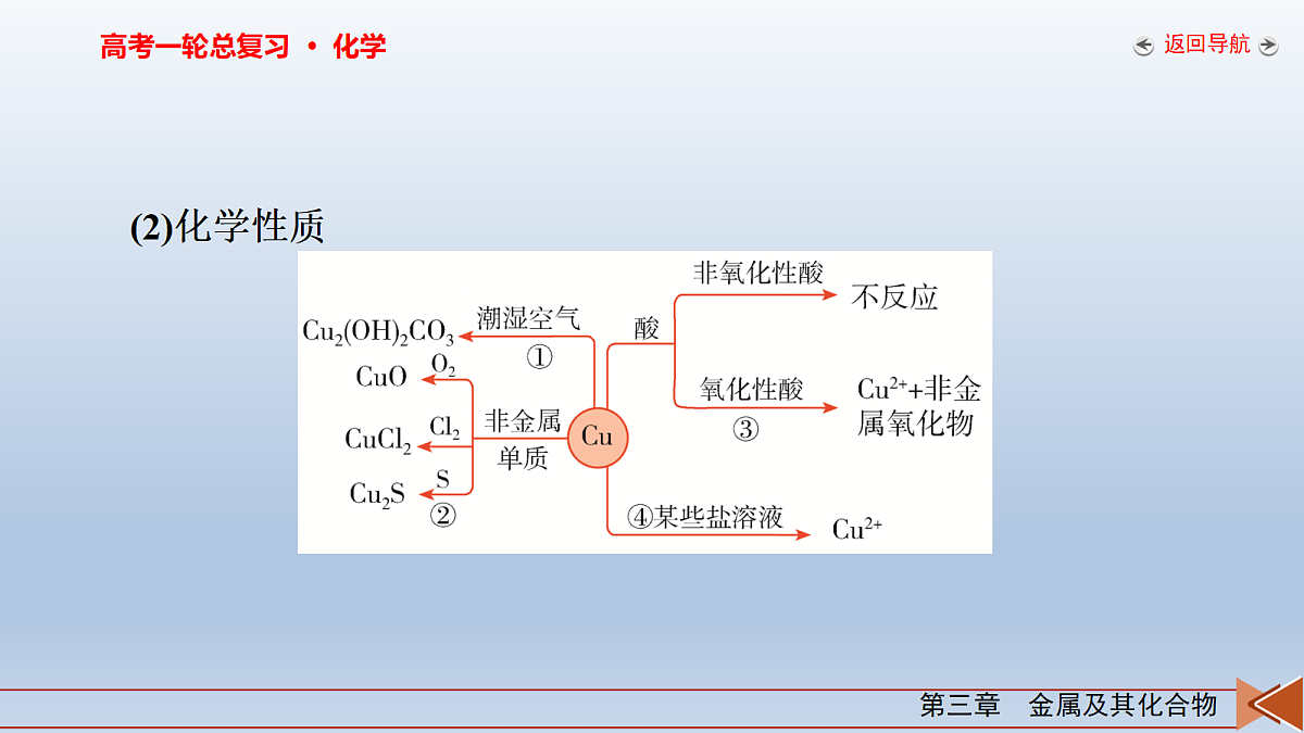 18262273第7页