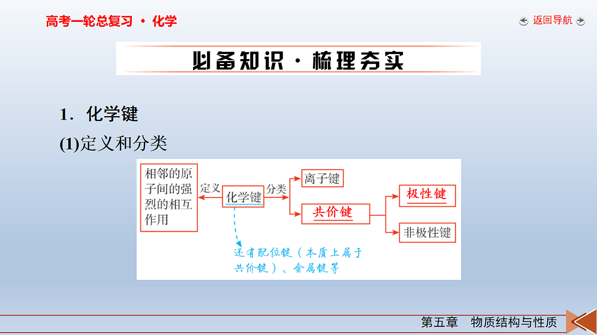 18262283第6页