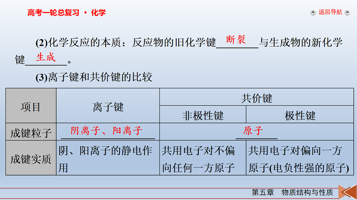 18262283第7页
