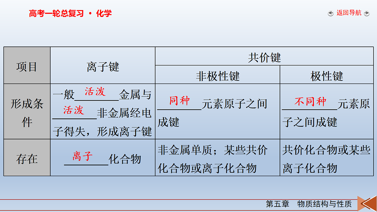 18262283第8页