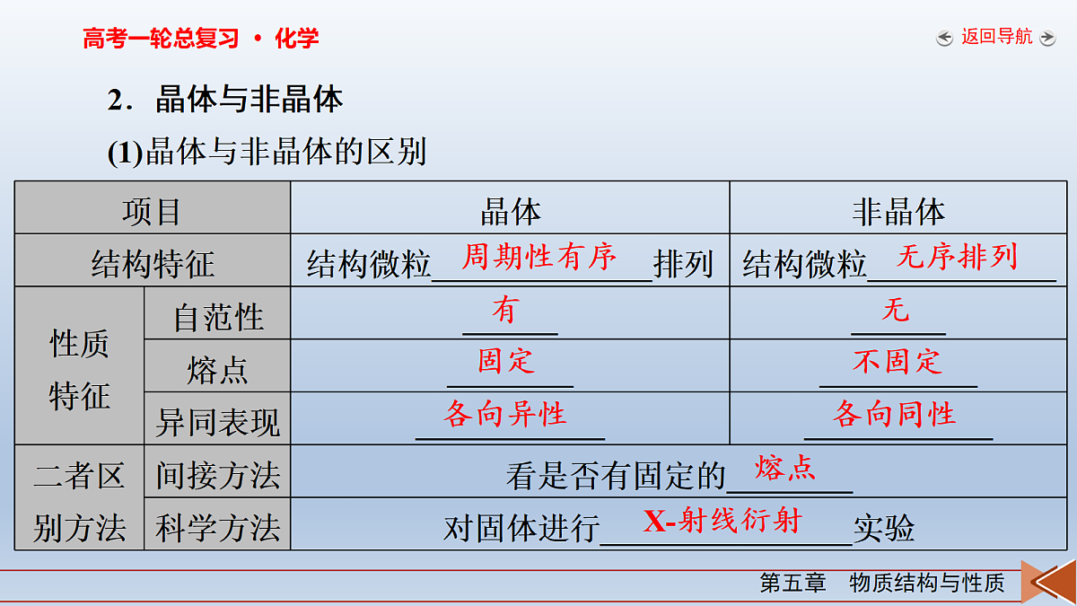 18262307第7页