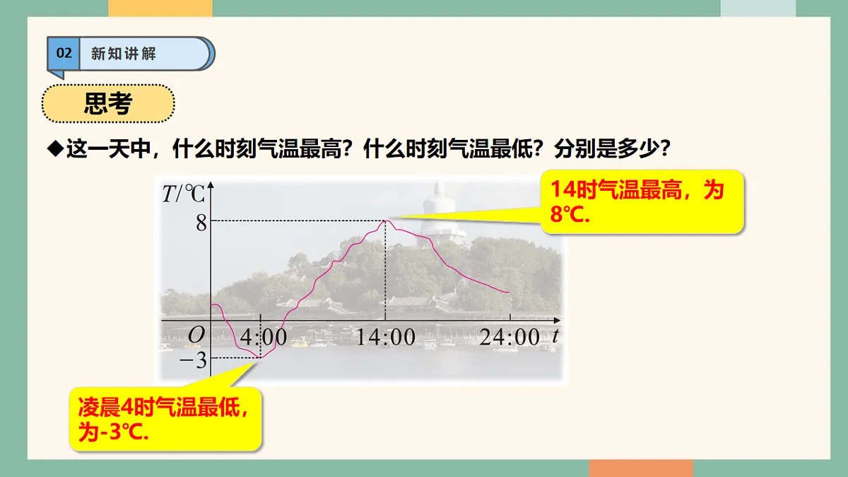 18262372第7页