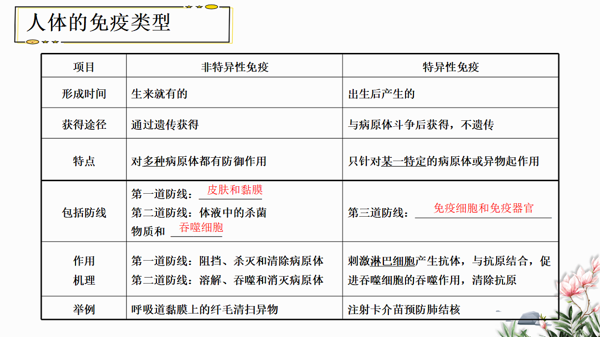 18262430第4页