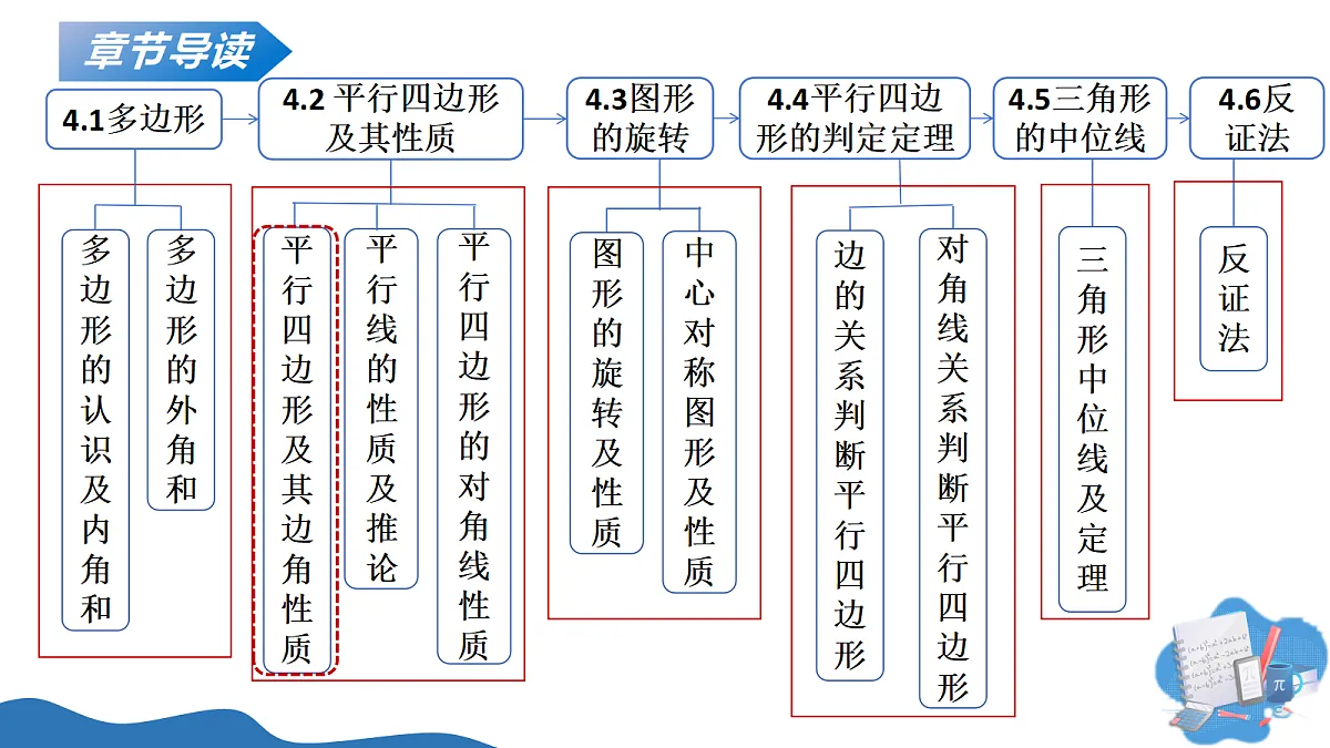 18262488第2页