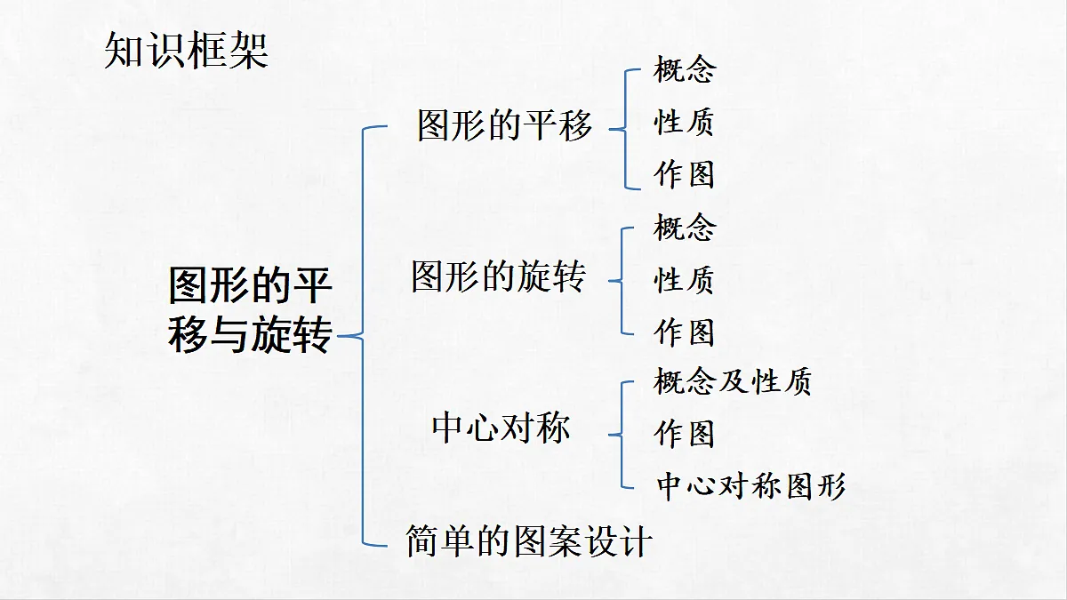 18262495第2页