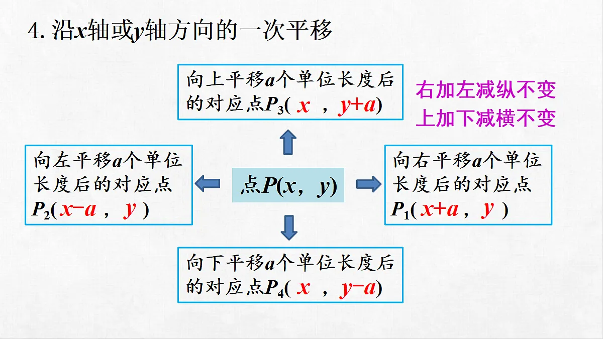 18262495第6页