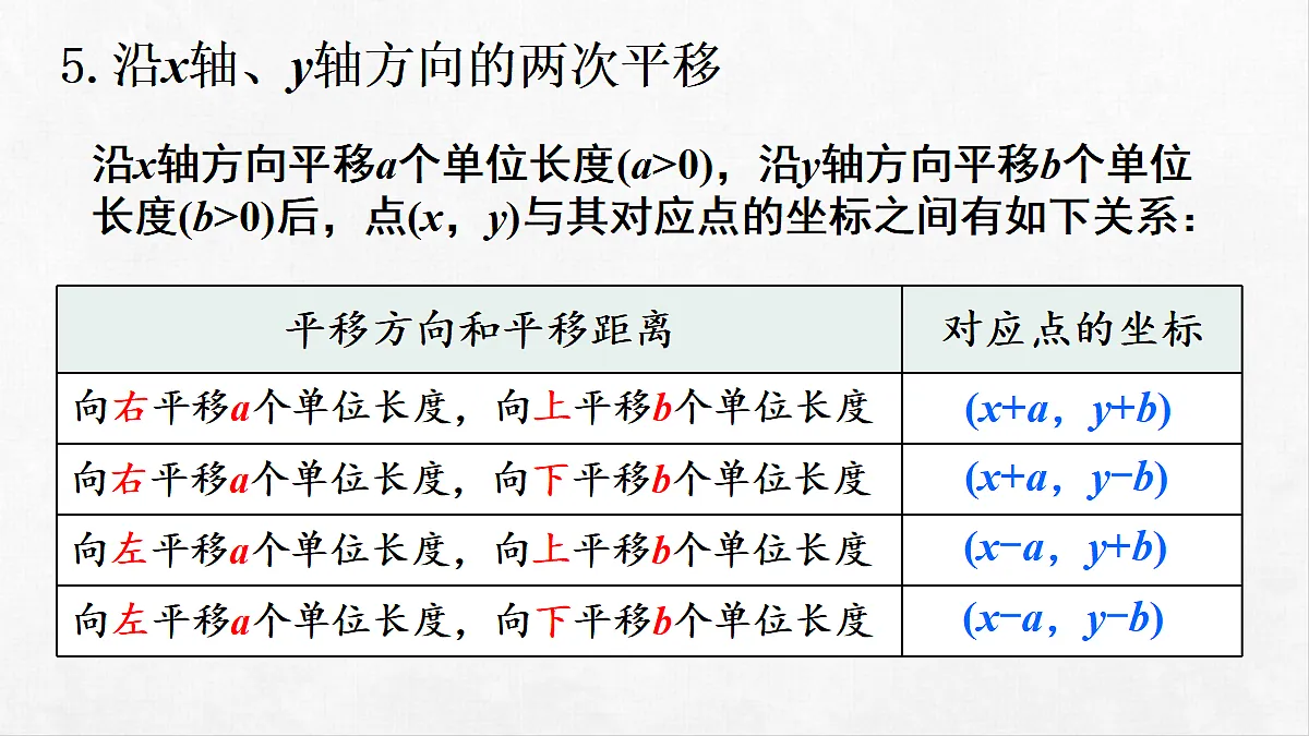 18262495第7页