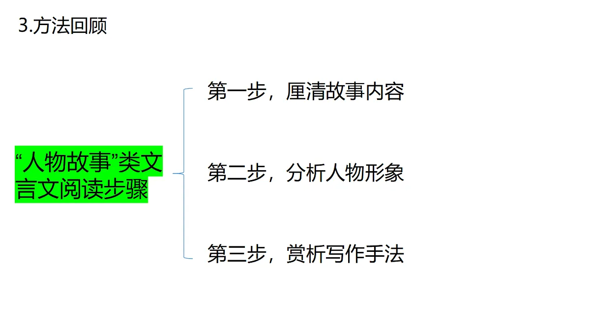 18262844第5页