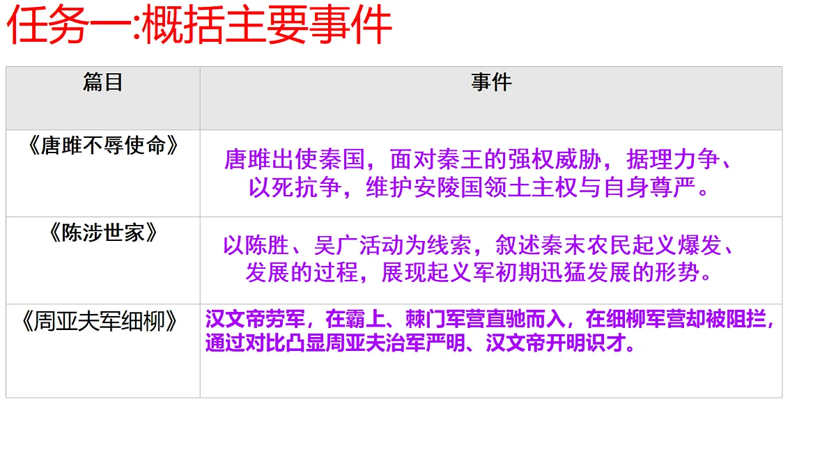 18262844第6页