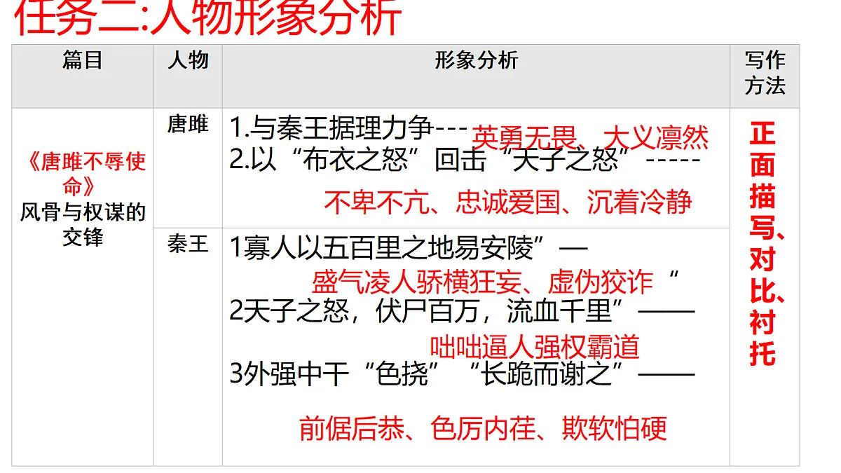 18262844第7页