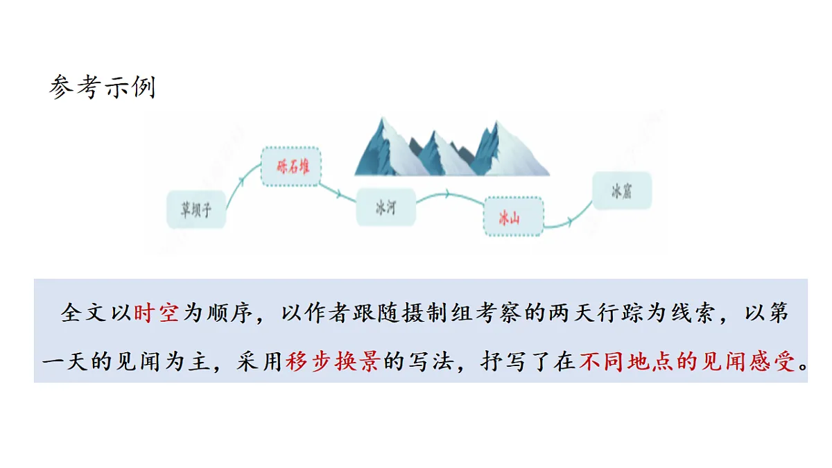 18262849第6页