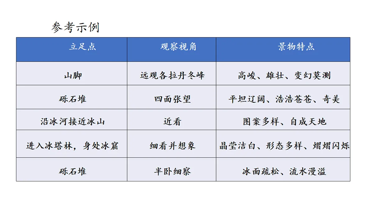 18262849第8页