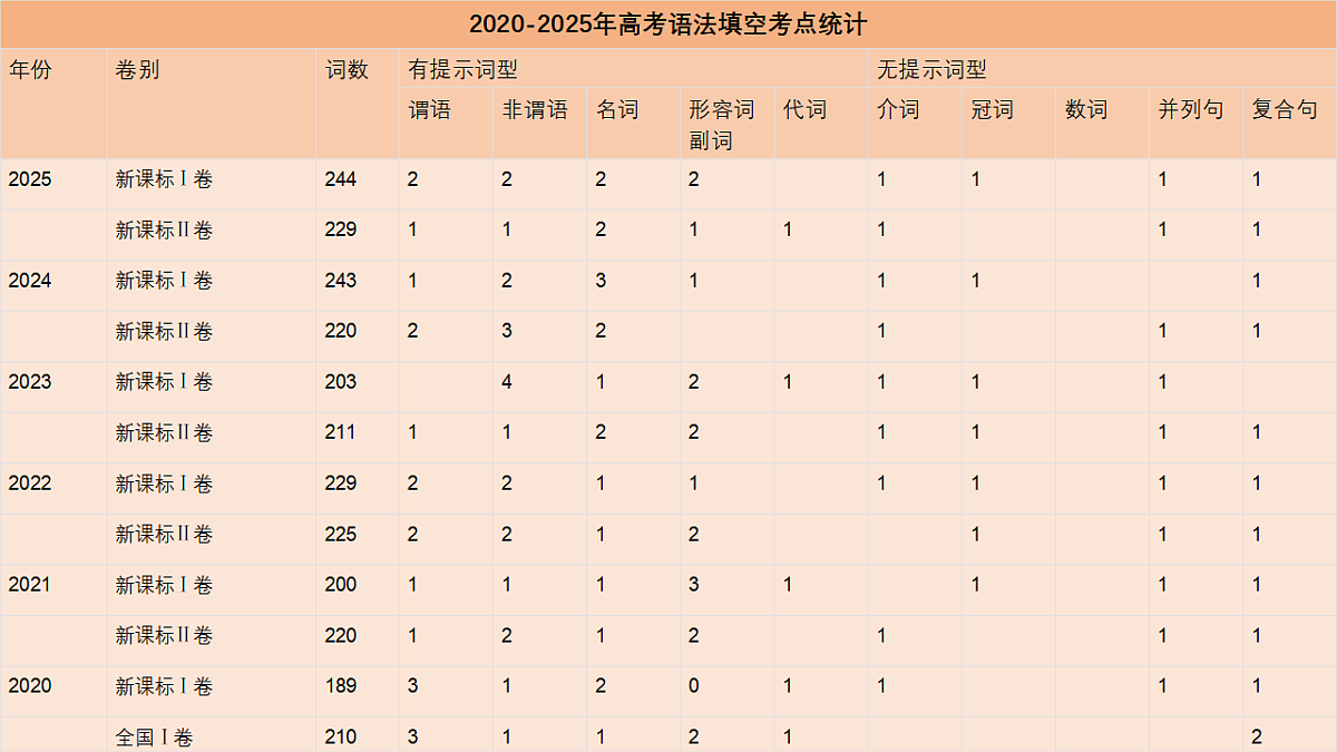 18262858第4页