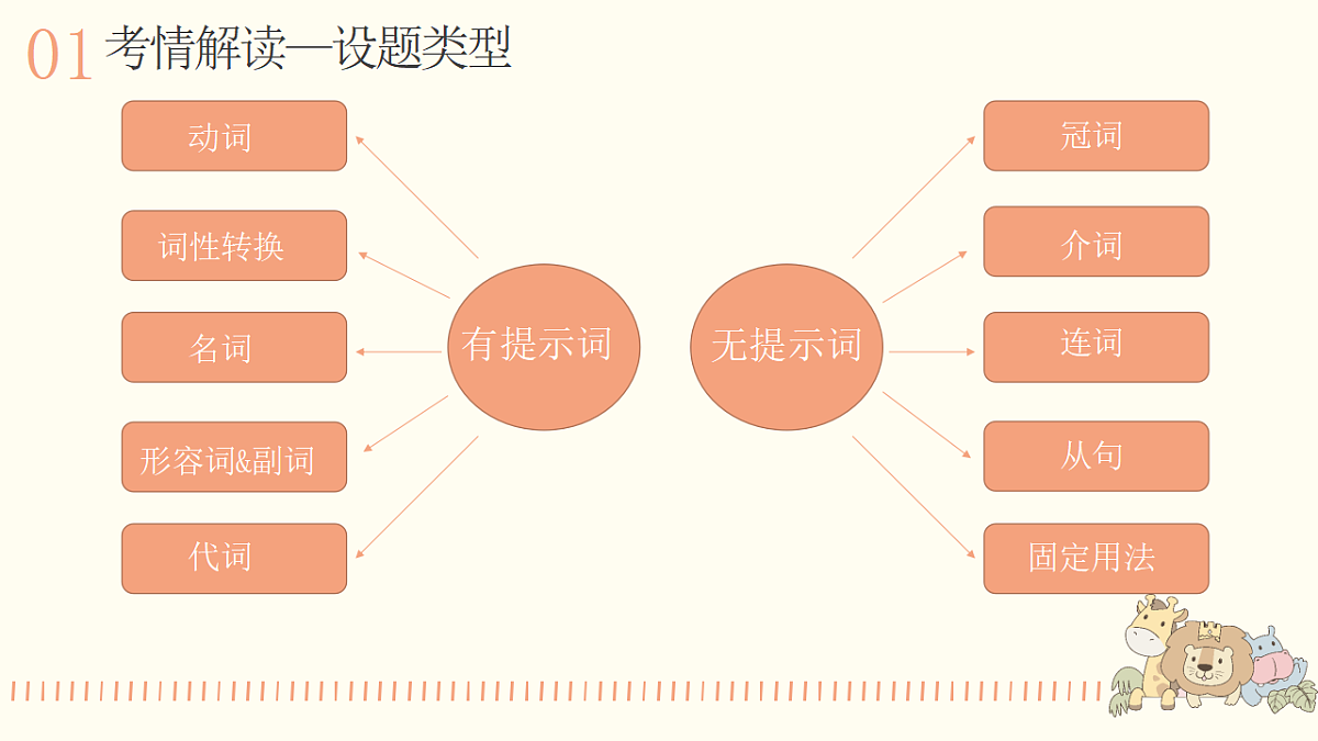 18262858第5页