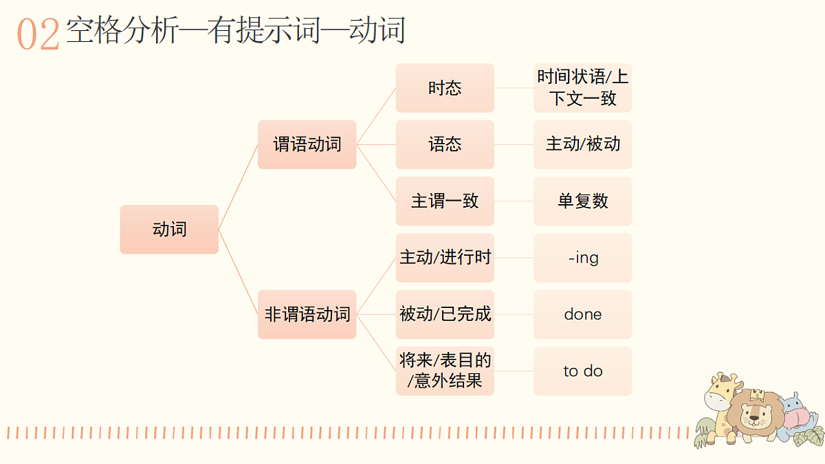 18262858第7页