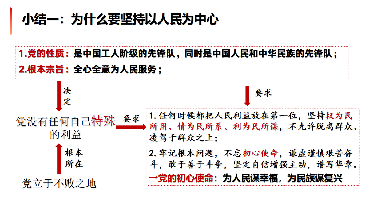 18264030第8页