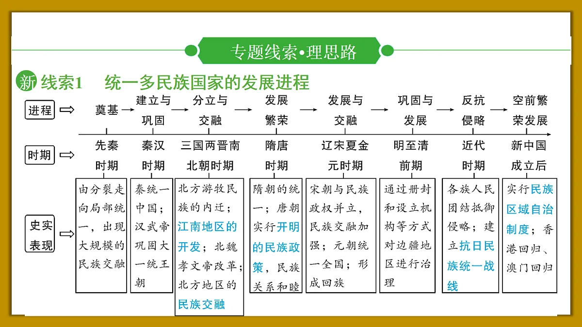 18264142第2页