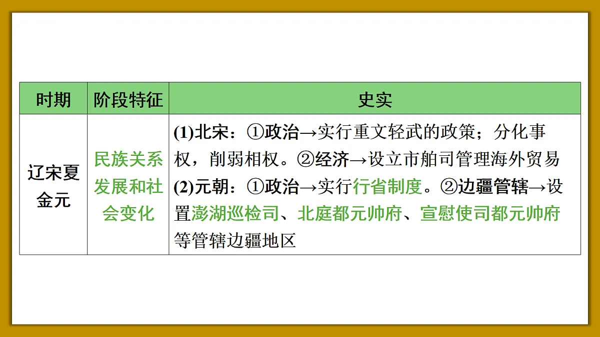 18264142第6页
