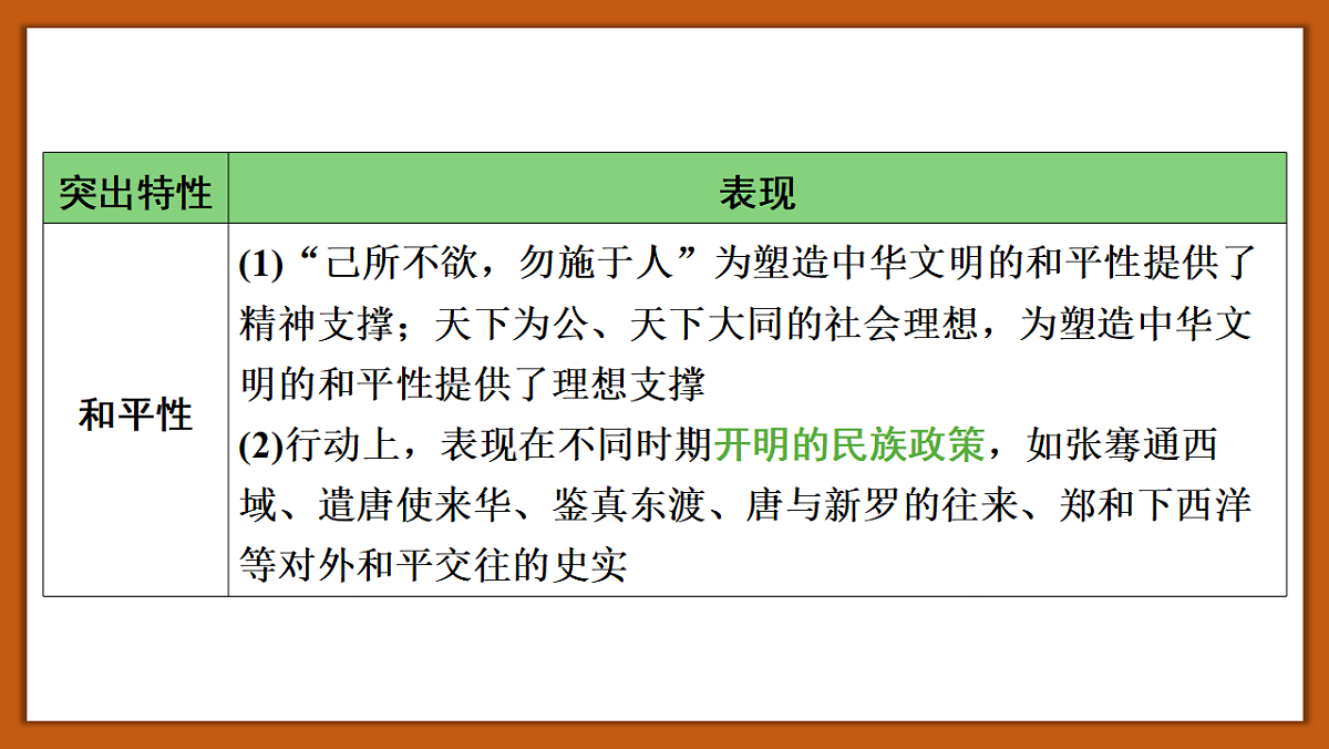 18264143第4页