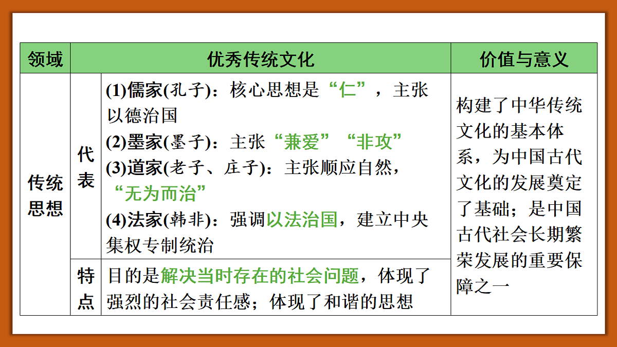 18264143第6页