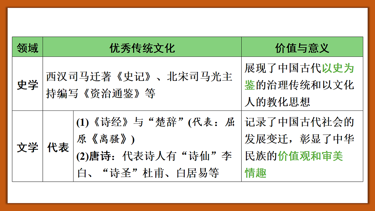 18264143第7页