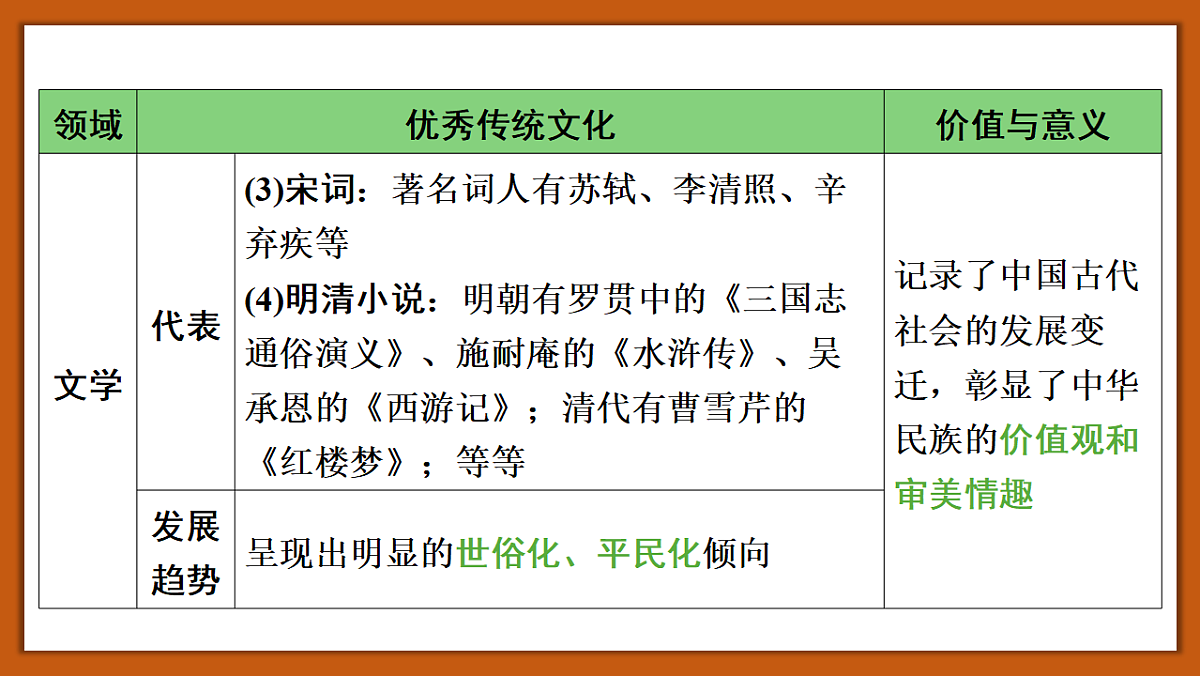 18264143第8页