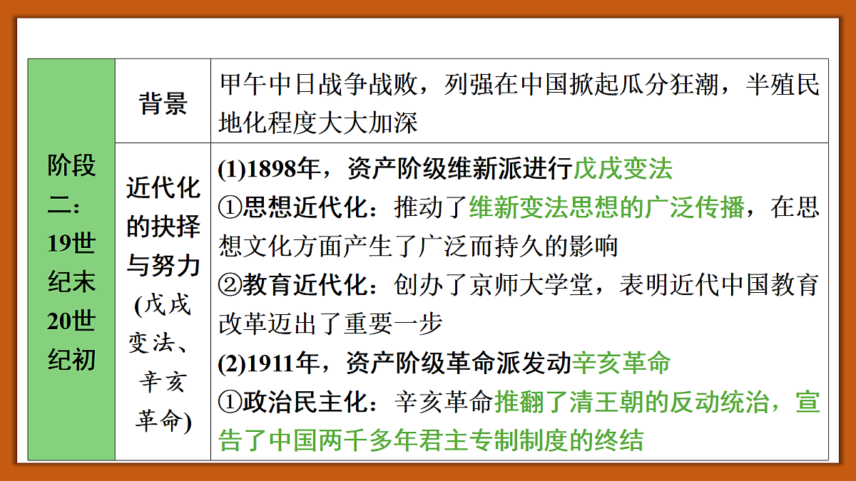 18264145第5页