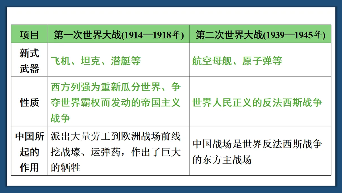 18264148第4页