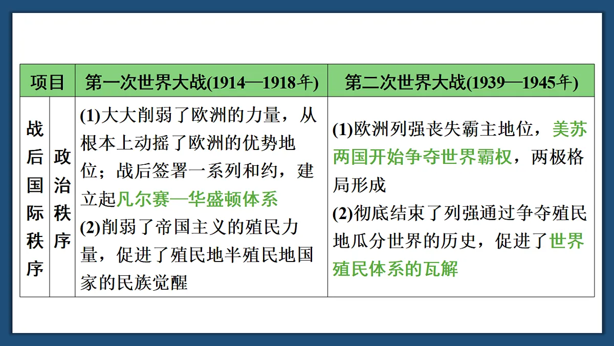 18264148第5页