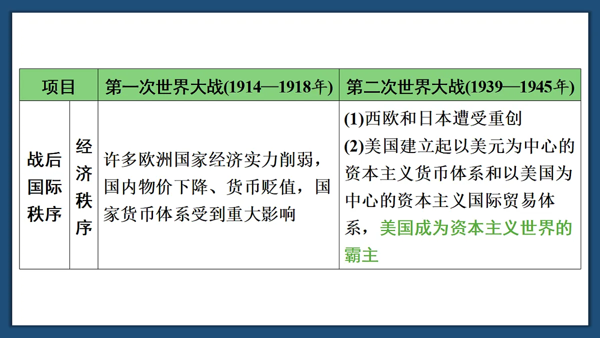 18264148第6页