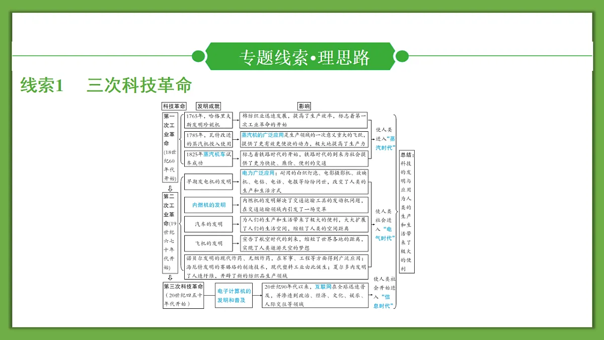 18264149第2页