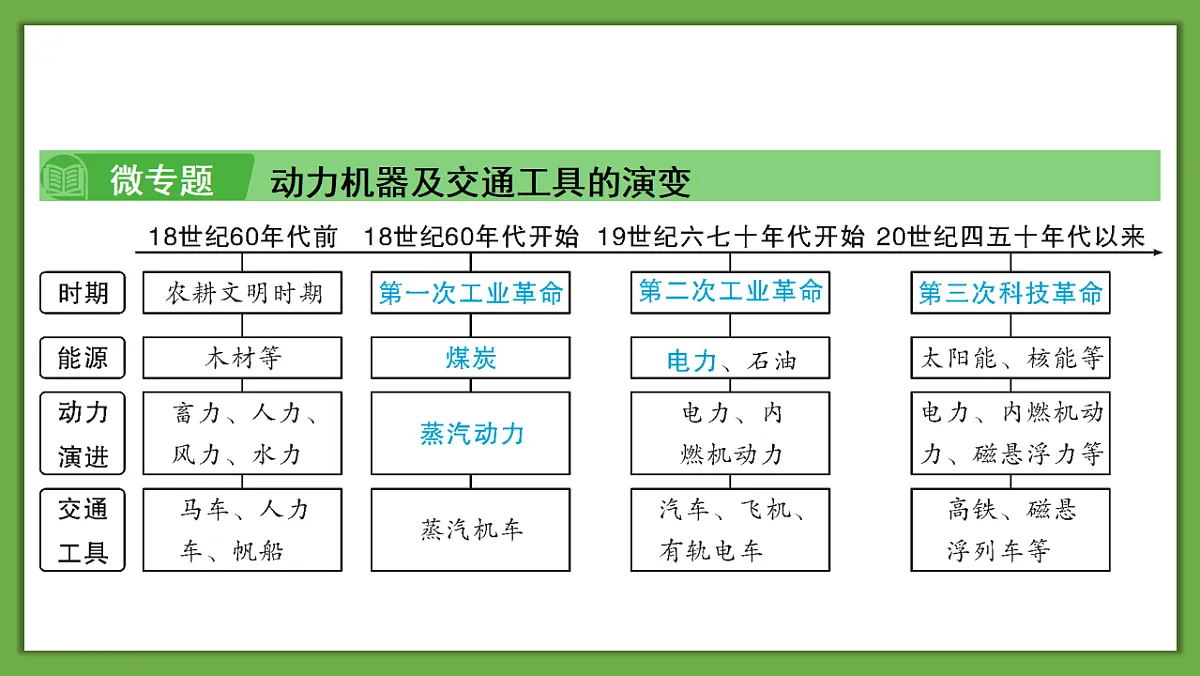 18264149第4页