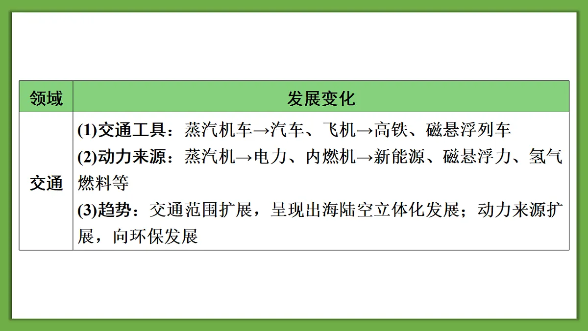 18264149第8页