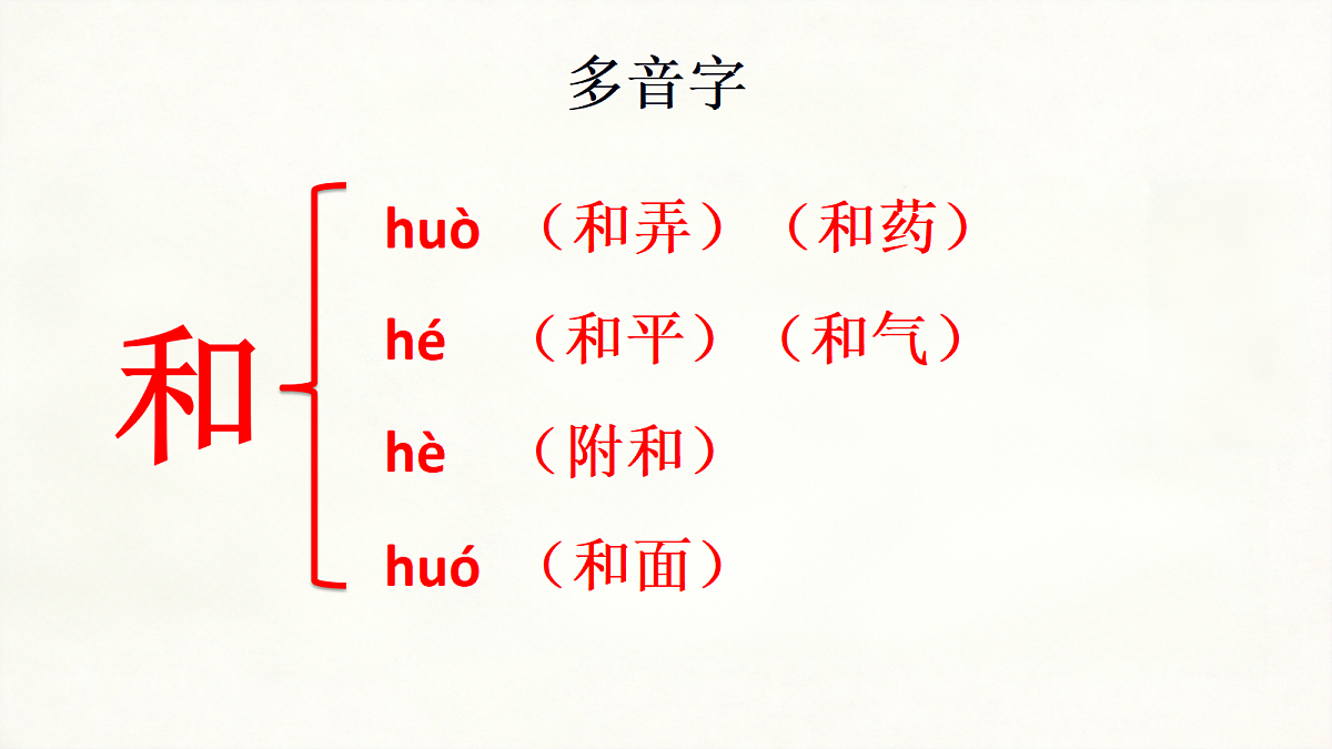18264160第8页