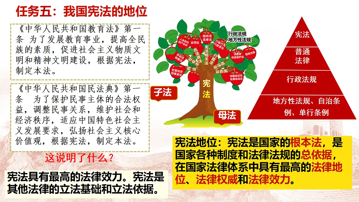 18266701第7页