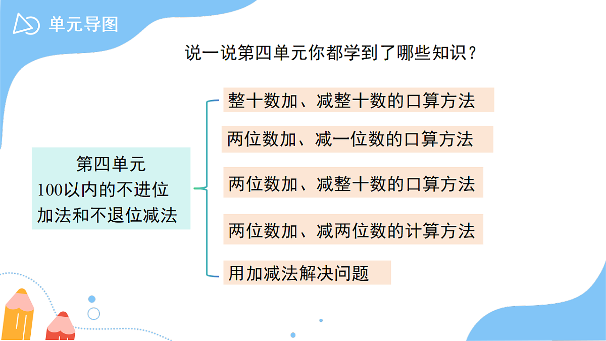18266807第3页