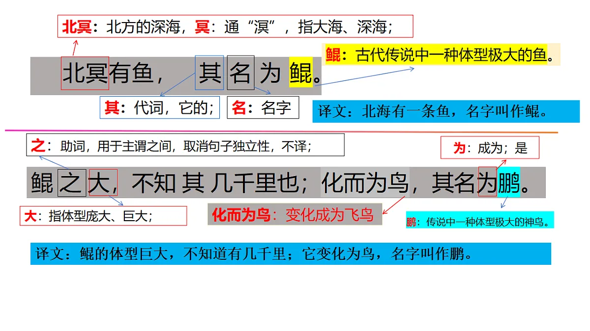 18268012第7页