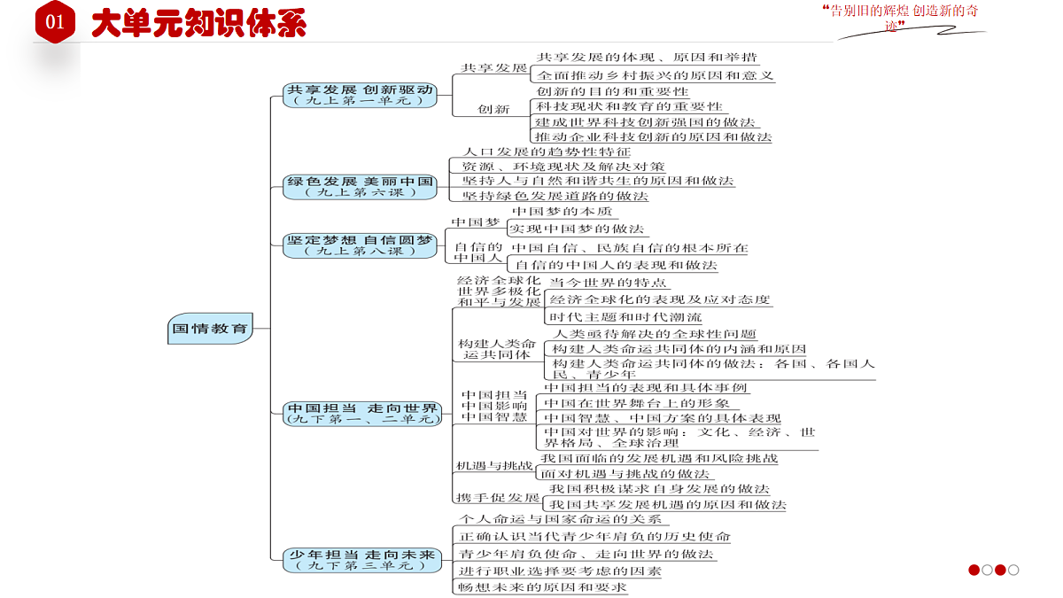 18268045第2页