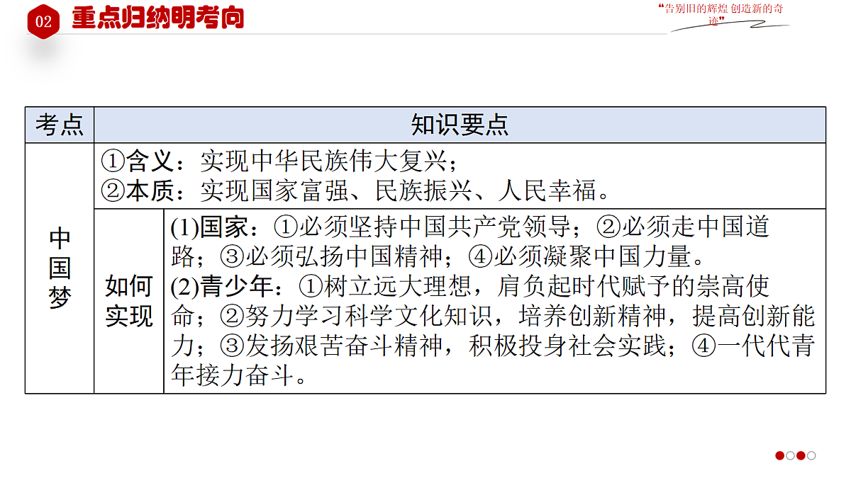 18268045第4页