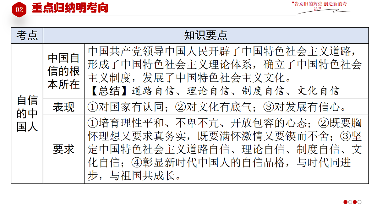 18268045第5页