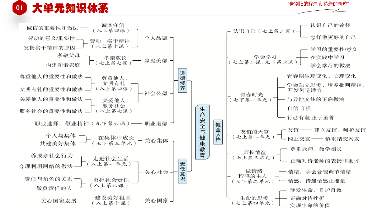18268047第2页
