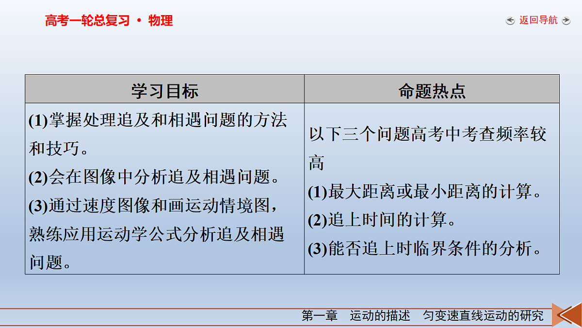 18268145第3页