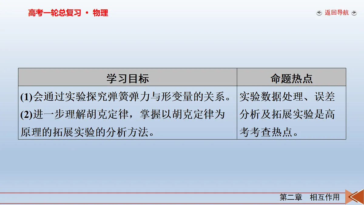 18268153第3页
