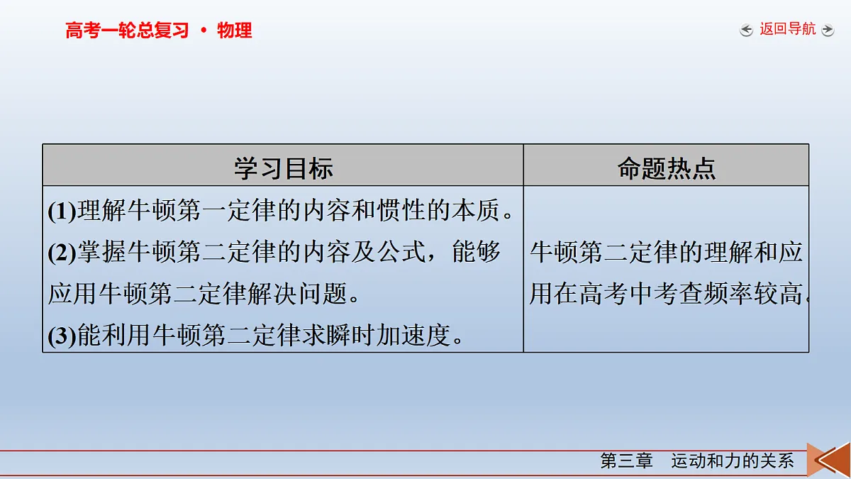 18268158第3页