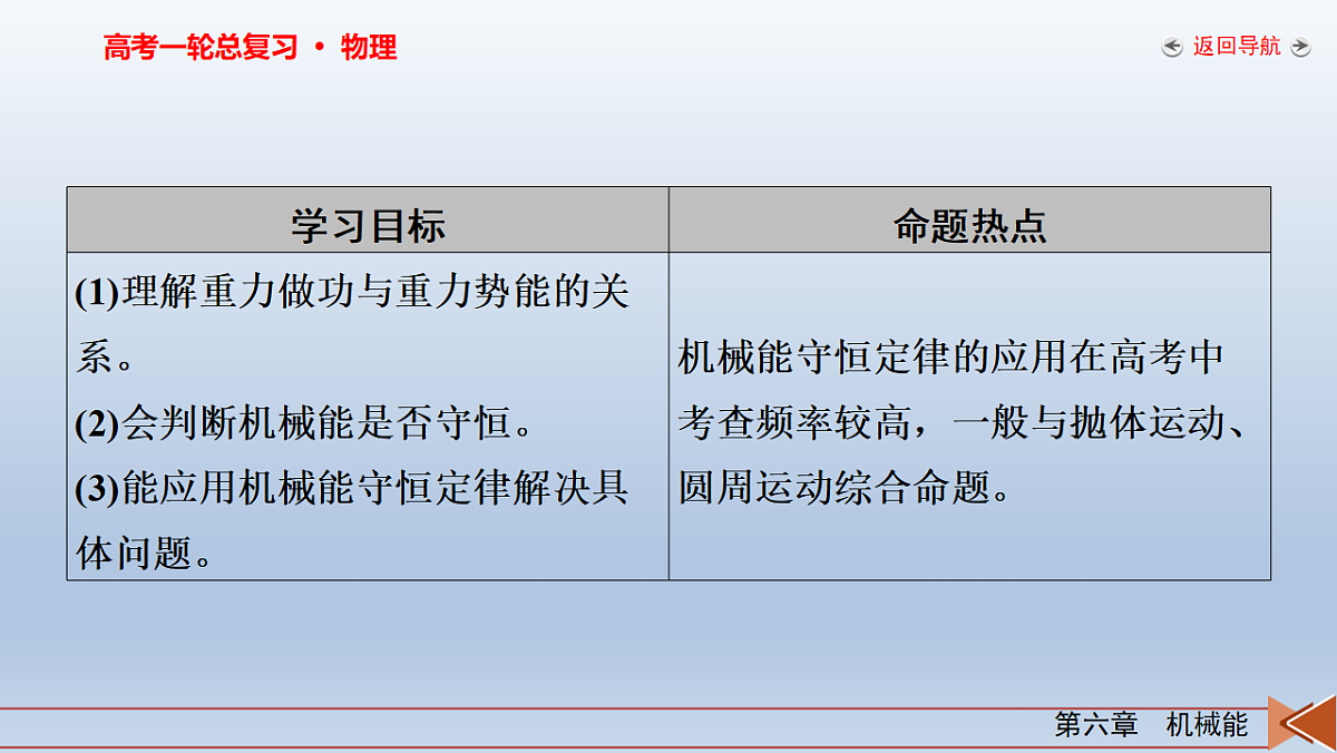 18268183第3页