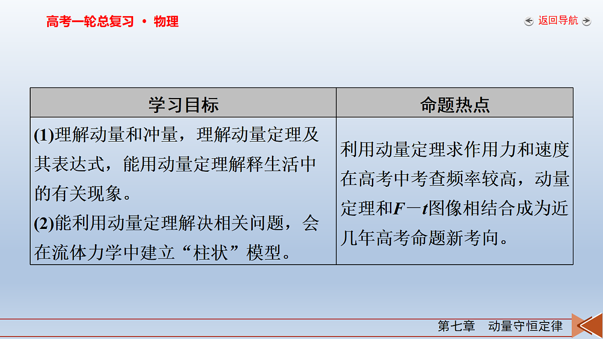 18268188第3页