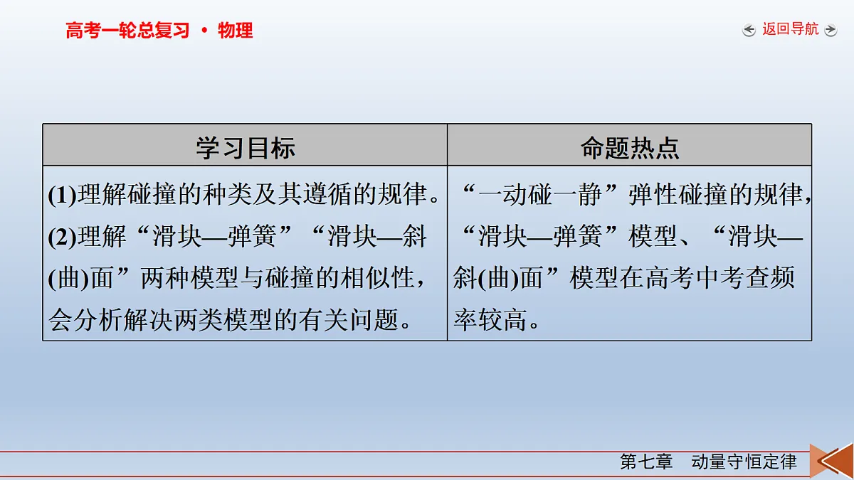 18268191第3页