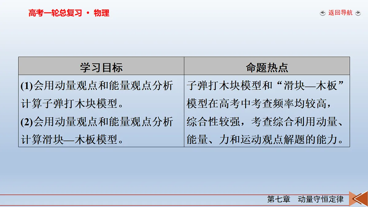18268192第3页