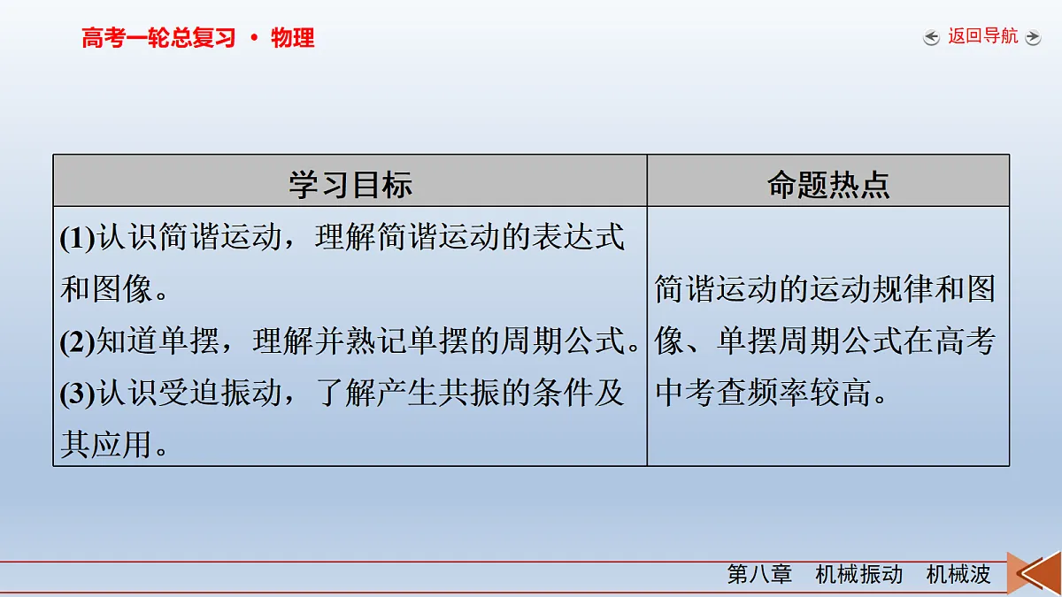 18268195第3页